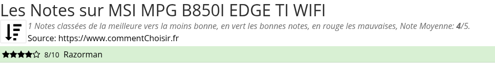 Ratings MSI MPG B850I EDGE TI WIFI