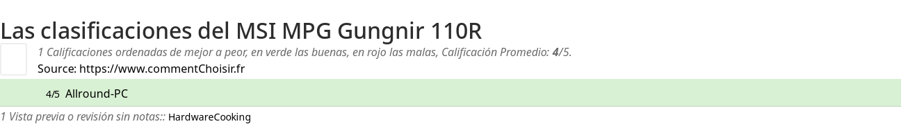 Ratings MSI MPG Gungnir 110R