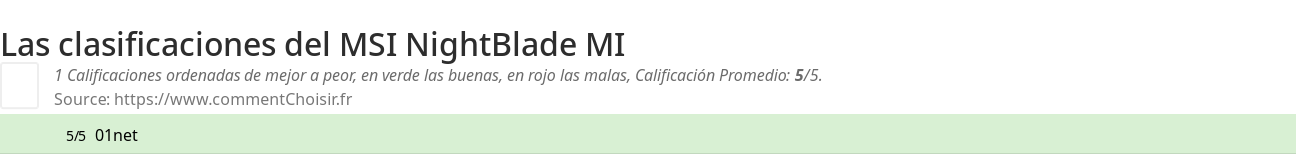 Ratings MSI NightBlade MI