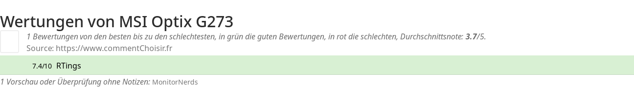 Ratings MSI Optix G273