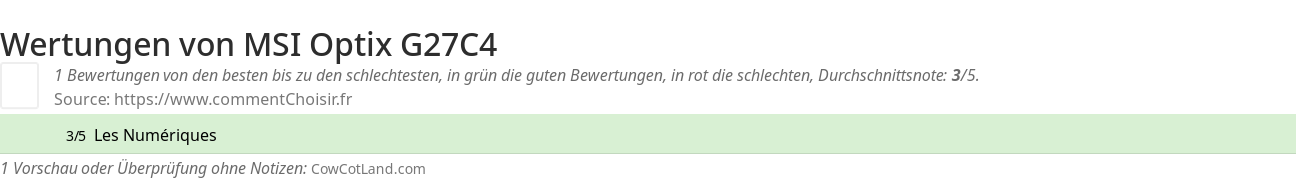 Ratings MSI Optix G27C4