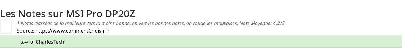 Ratings MSI Pro DP20Z