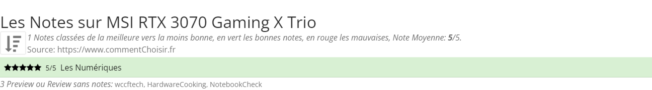 Ratings MSI RTX 3070 Gaming X Trio