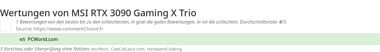 Ratings MSI RTX 3090 Gaming X Trio