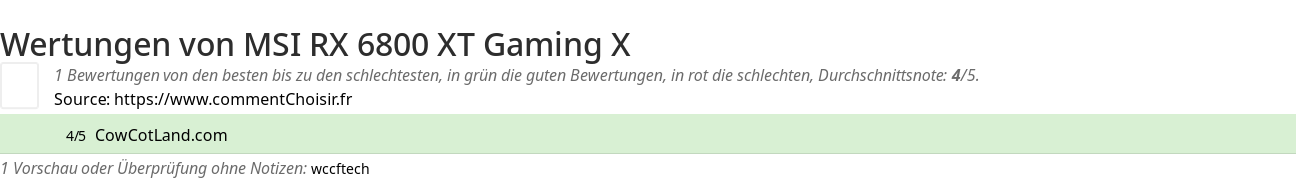 Ratings MSI RX 6800 XT Gaming X
