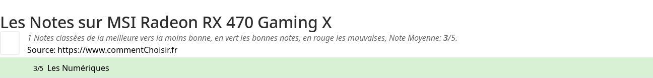 Ratings MSI Radeon RX 470 Gaming X