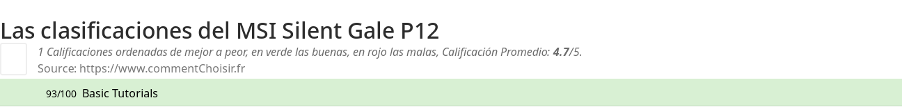 Ratings MSI Silent Gale P12