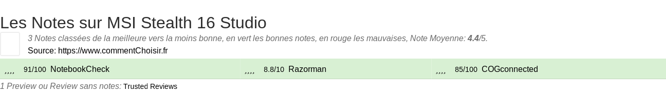 Ratings MSI Stealth 16 Studio