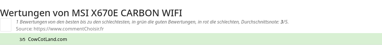Ratings MSI X670E CARBON WIFI