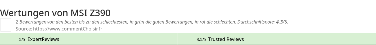 Ratings MSI Z390