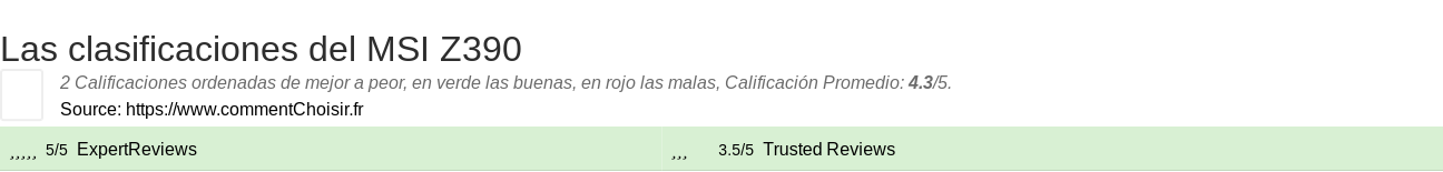 Ratings MSI Z390