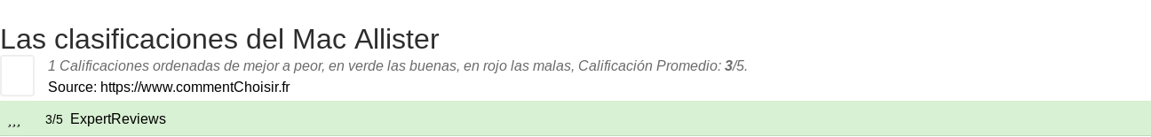 Ratings Mac Allister