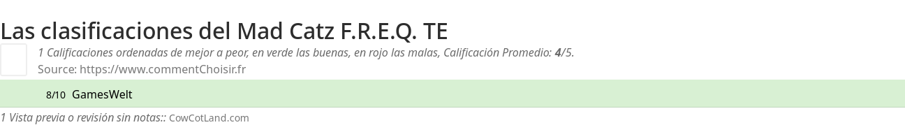 Ratings Mad Catz F.R.E.Q. TE