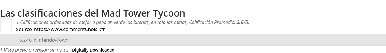 Ratings Mad Tower Tycoon