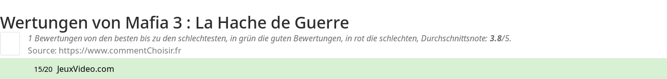 Ratings Mafia 3 : La Hache de Guerre