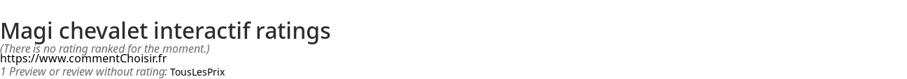 Ratings Magi chevalet interactif