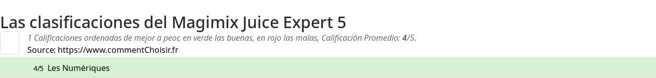 Ratings Magimix Juice Expert 5