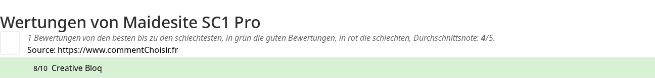 Ratings Maidesite SC1 Pro