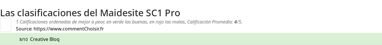 Ratings Maidesite SC1 Pro