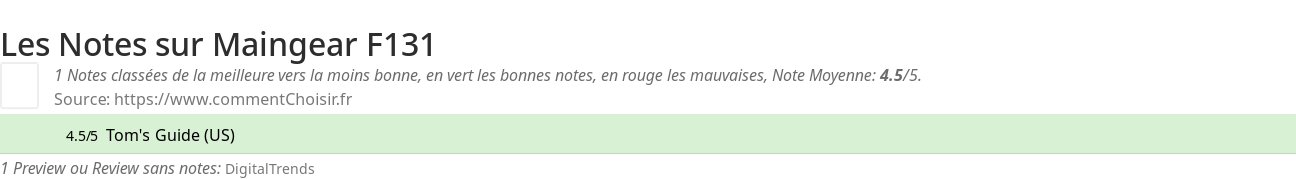 Ratings Maingear F131