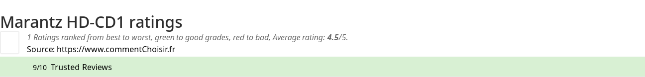 Ratings Marantz HD-CD1