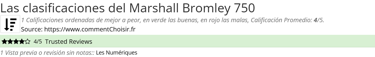 Ratings Marshall Bromley 750