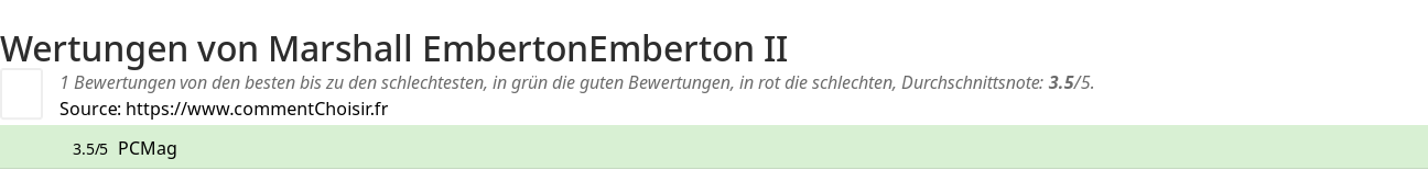 Ratings Marshall EmbertonEmberton II