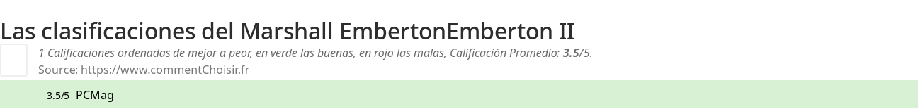 Ratings Marshall EmbertonEmberton II