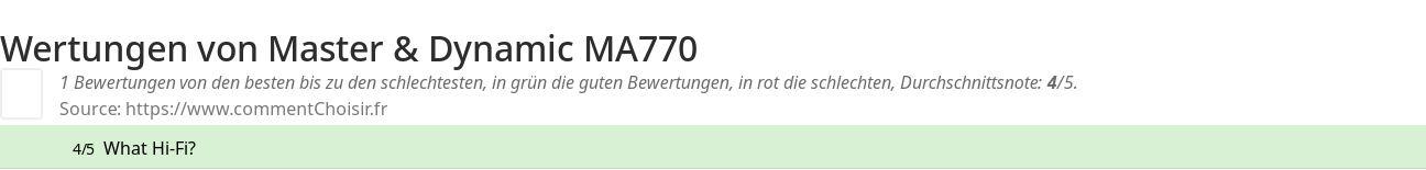 Ratings Master & Dynamic MA770
