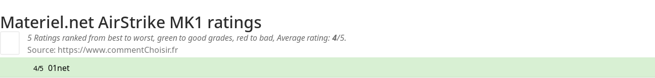 Ratings Materiel.net AirStrike MK1