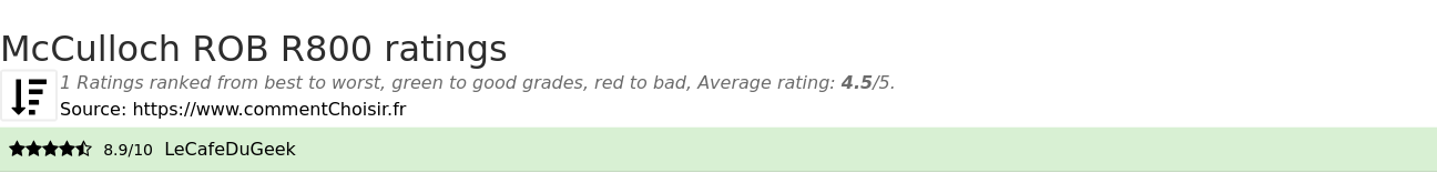 Ratings McCulloch ROB R800