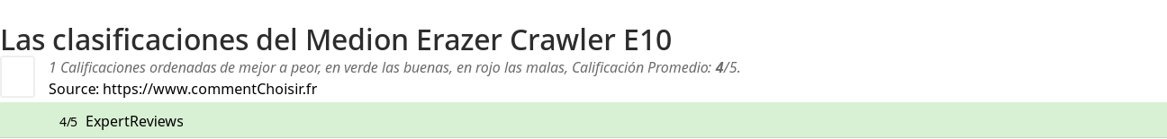 Ratings Medion Erazer Crawler E10