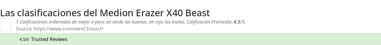 Ratings Medion Erazer X40 Beast