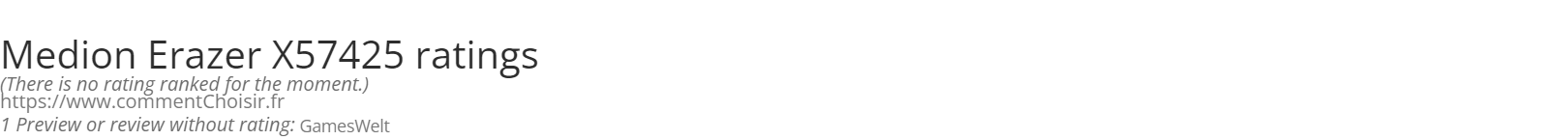 Ratings Medion Erazer X57425