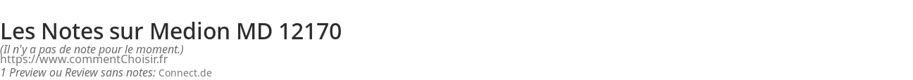 Ratings Medion MD 12170