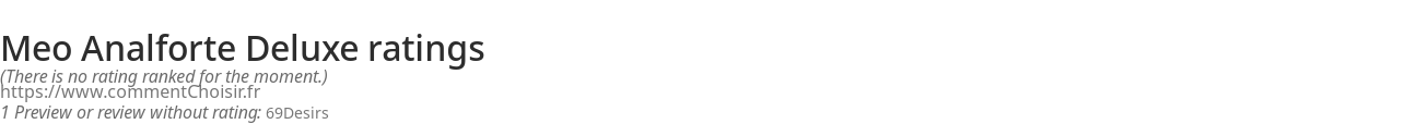 Ratings Meo Analforte Deluxe