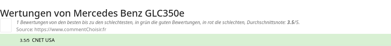 Ratings Mercedes Benz GLC350e