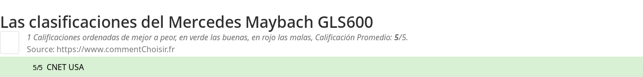Ratings Mercedes Maybach GLS600