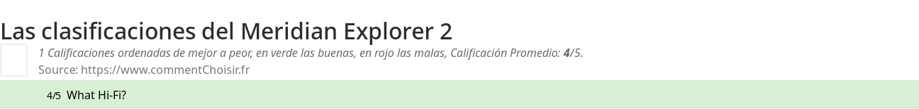 Ratings Meridian Explorer 2