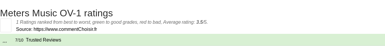 Ratings Meters Music OV-1