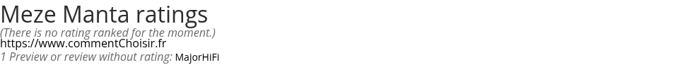 Ratings Meze Manta