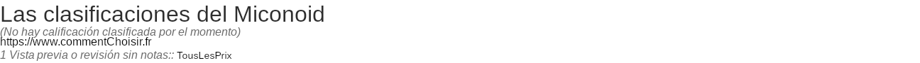 Ratings Miconoid