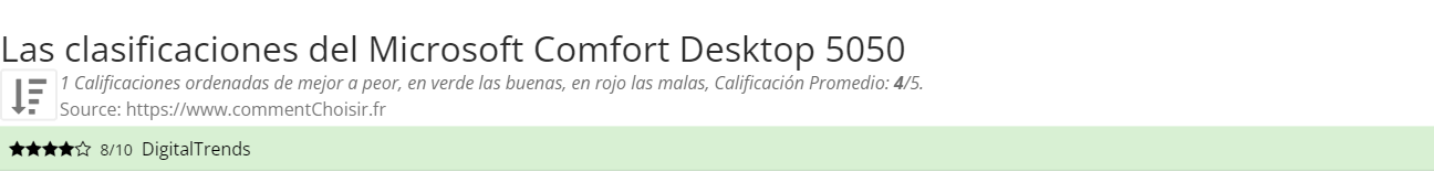 Ratings Microsoft Comfort Desktop 5050