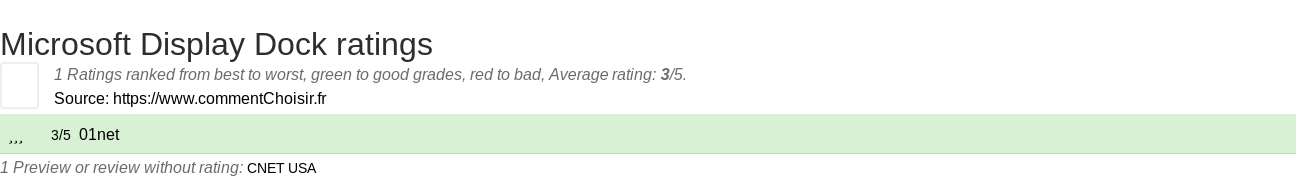 Ratings Microsoft Display Dock