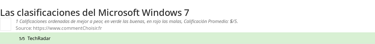 Ratings Microsoft Windows 7