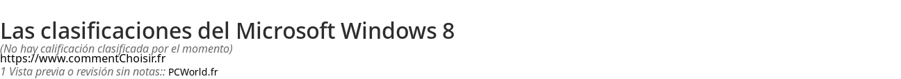 Ratings Microsoft Windows 8