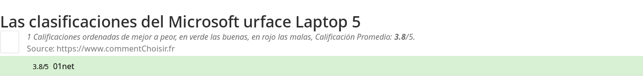 Ratings Microsoft urface Laptop 5
