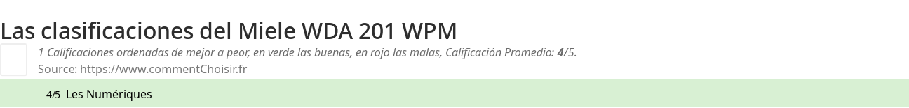 Ratings Miele WDA 201 WPM