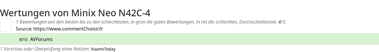Ratings Minix Neo N42C-4