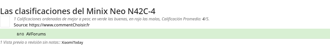 Ratings Minix Neo N42C-4